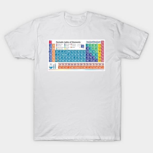 The Periodic Table of Elements T-Shirt by Peter the T-Shirt Dude